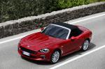 Fiat 124 Spider 2016 года
